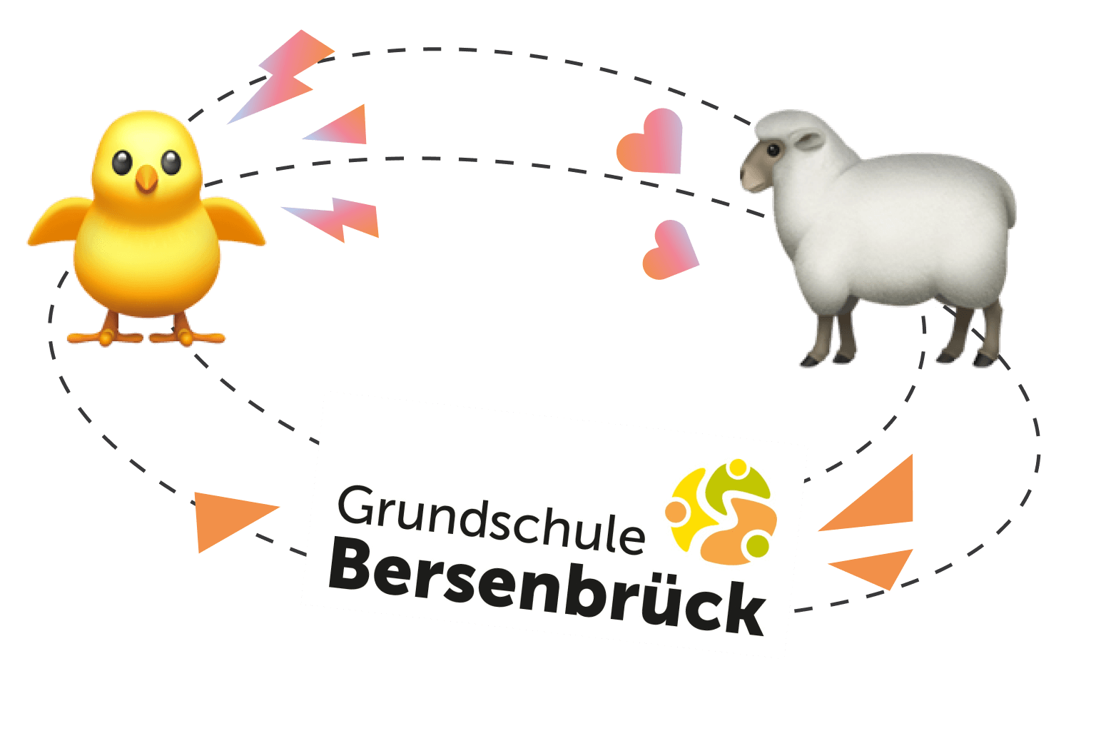 Kindertheater in der Grundschule Bersenbrück: Wolle und Gack fördern Vielfalt und Empathie