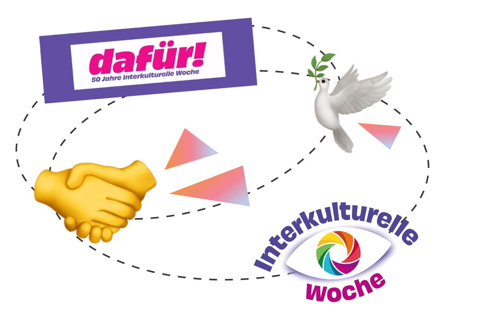 Samtgemeinde Bersenbrück: Interkulturelle Woche 2025 war ein Erfolg